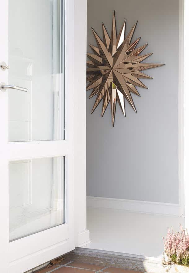 Mirror mirror on the wall